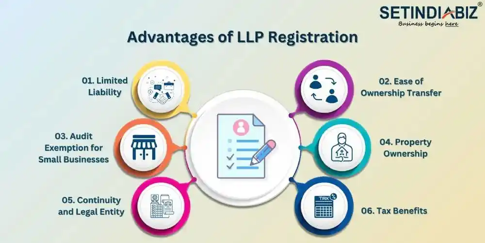 Advantages of LLP Registration