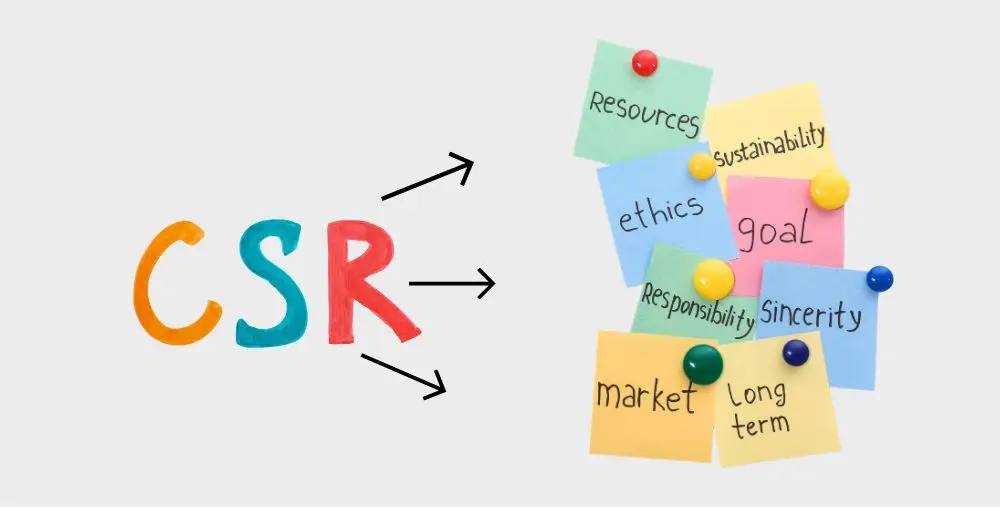 CSR Obligatory for Companies with