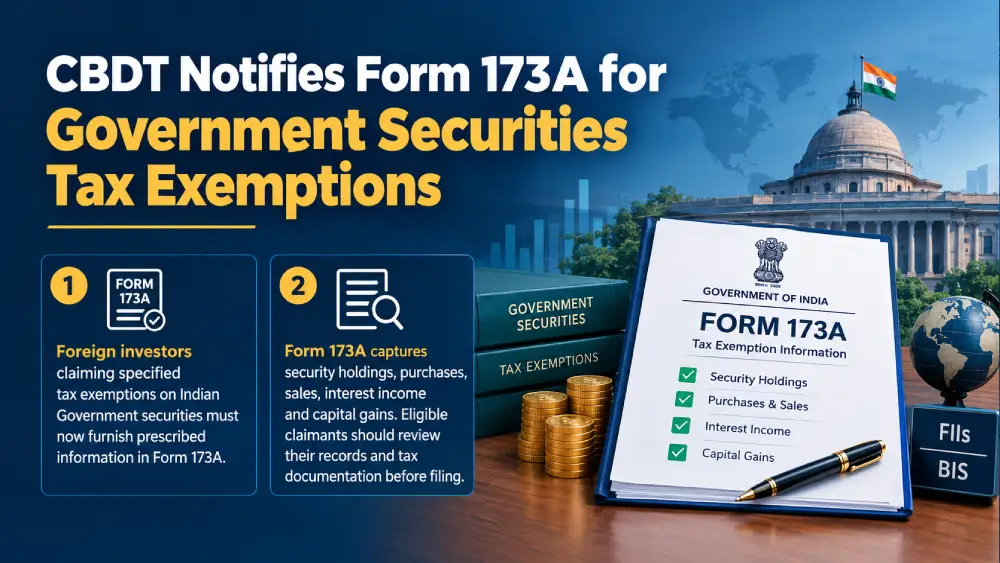 form 173a government securities tax