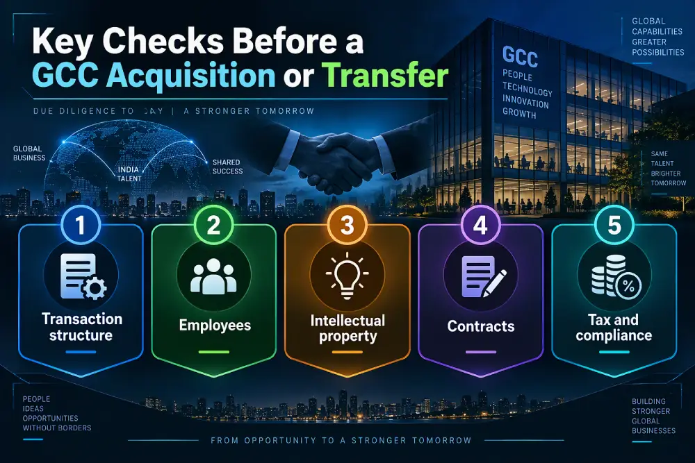 key checks before a gcc acquisition or transfer