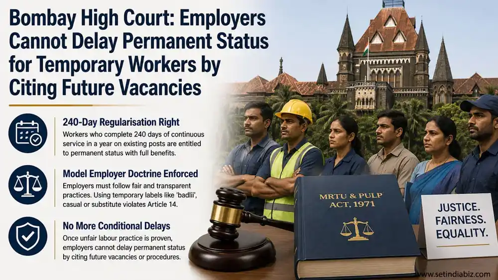 Employers Cannot Delay Permanent Status for Temporary Workers by Citing Future Vacancies 