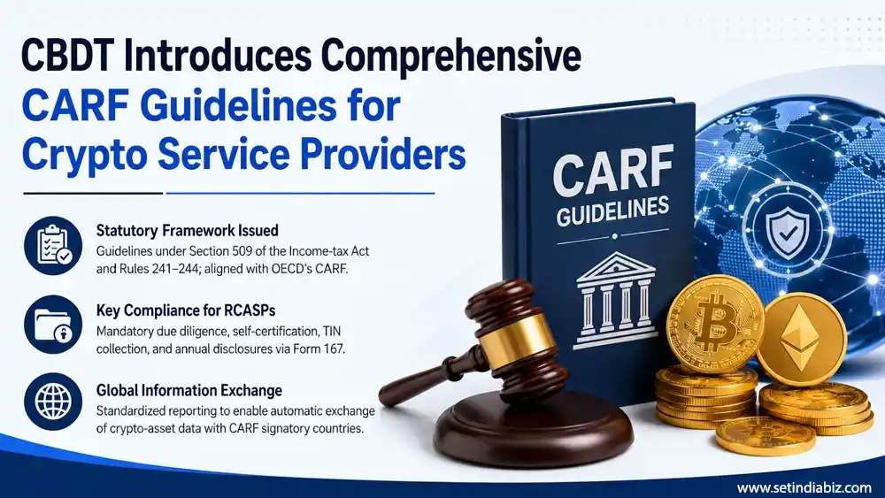 CBDT Introduces Comprehensive CARF Guidelines for Crypto Service Providers