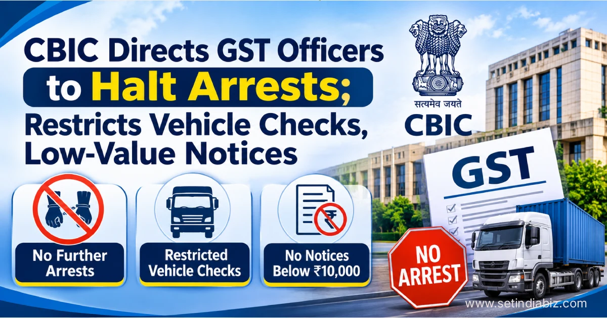 cbic gst arrest ban vehicle inspections 10000 notices 2026