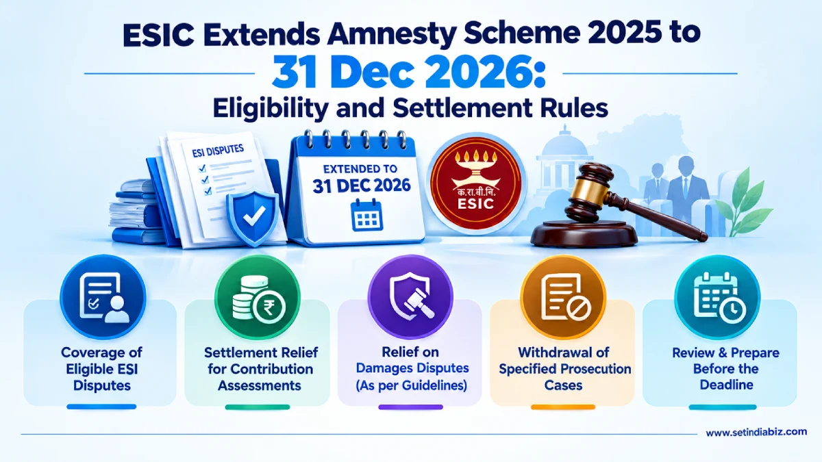 esic amnesty scheme extension december 2026
