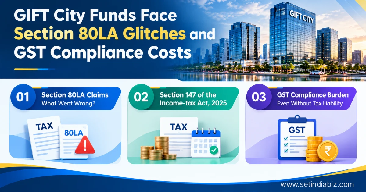 gift city tax issues section 80la gst compliance