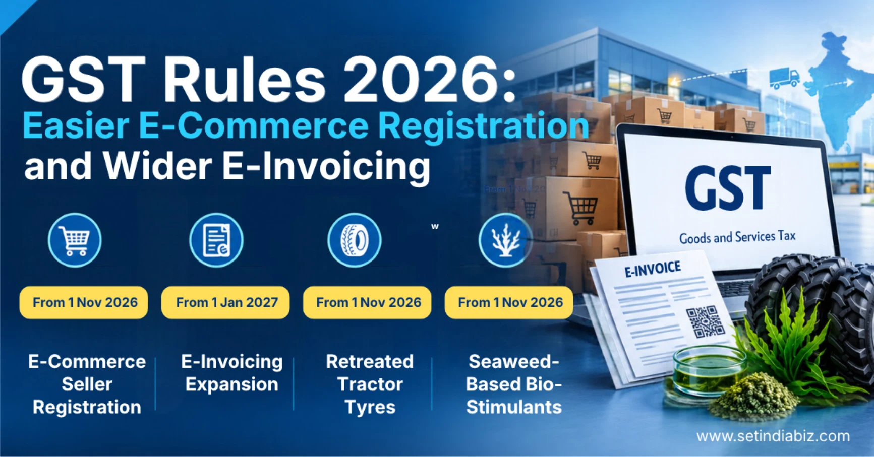 gst rules ecommerce registration einvoicing 2026
