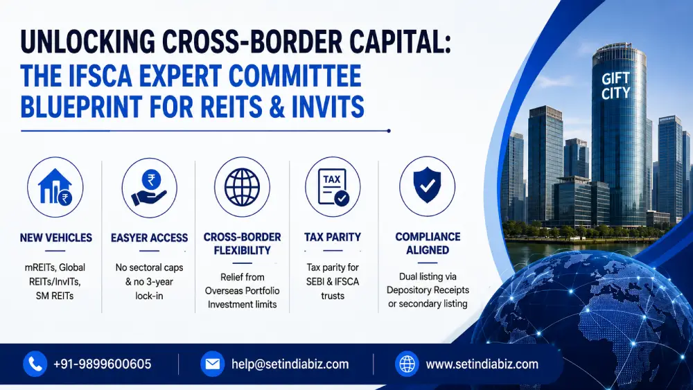 ifsc reit invit expert committee report 2026