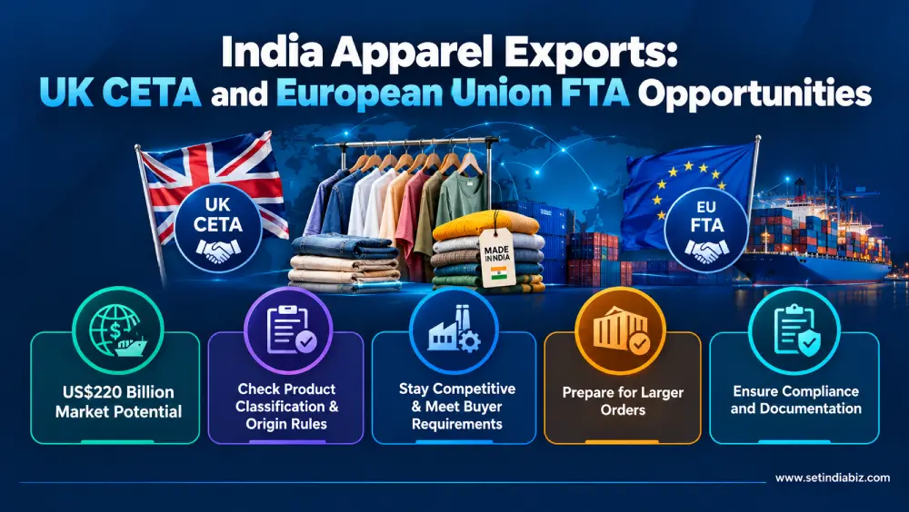 india textile exports uk eu fta opportunities