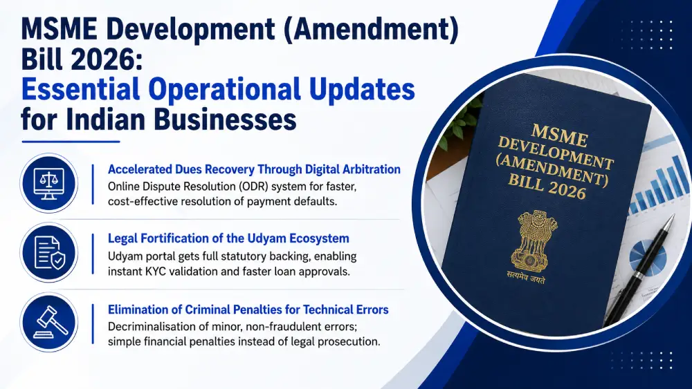 MSME Development (Amendment) Bill 2026: Essential Operational Updates for Indian Businesses