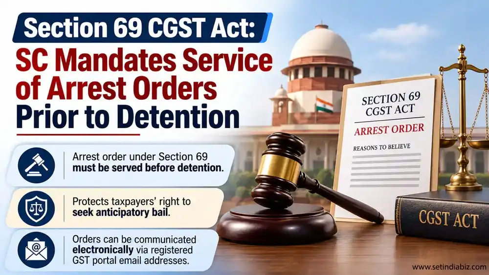 Section 69 CGST Act: SC Mandates Service of Arrest Orders Prior to Detention