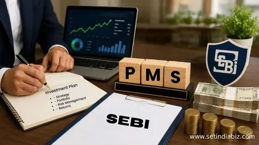 PMS Regulations 2026: SEBI Expands Investment Scope and Portfolio Options