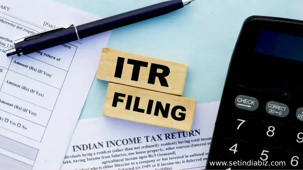 The Misconceptions of ITR Filings of Futures and Options