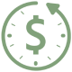 Timely Payment