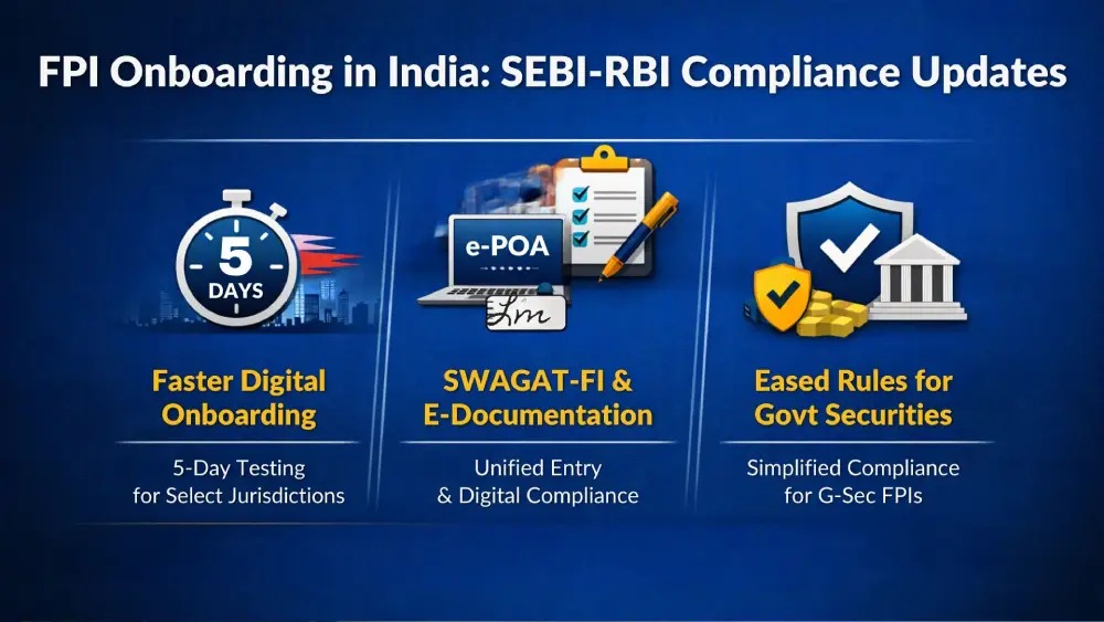fpi onboarding sebi rbi 2026