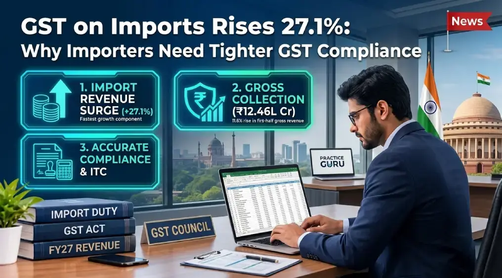 gst imports drive h1 fy27 collections