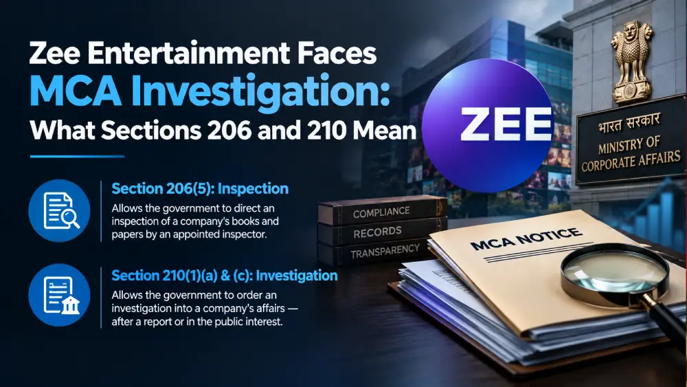 mca investigation companies act zee
