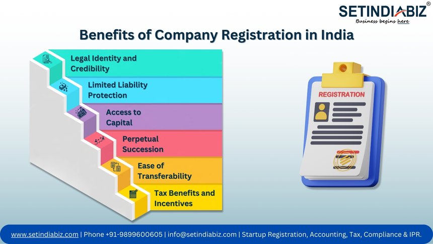 Benefits of Company Registration in India