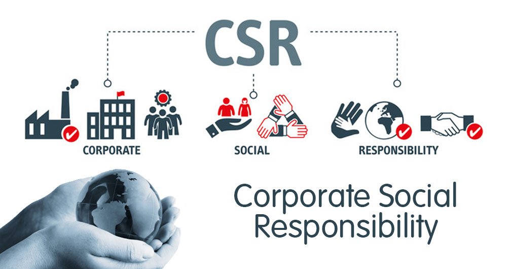 CSR- Corporate Social Responsibility