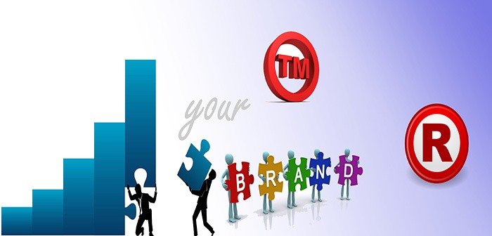 Common Problems Trademark Registration in India