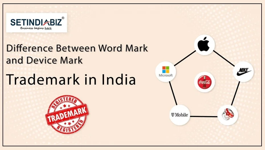 Difference Between Word Mark and Device Mark,wordmark,types of trademarks,Trademarks