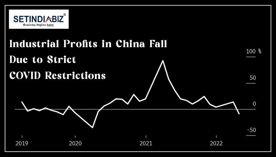 Industrial Profits in China Fall Due to Strict COVID Restrictions