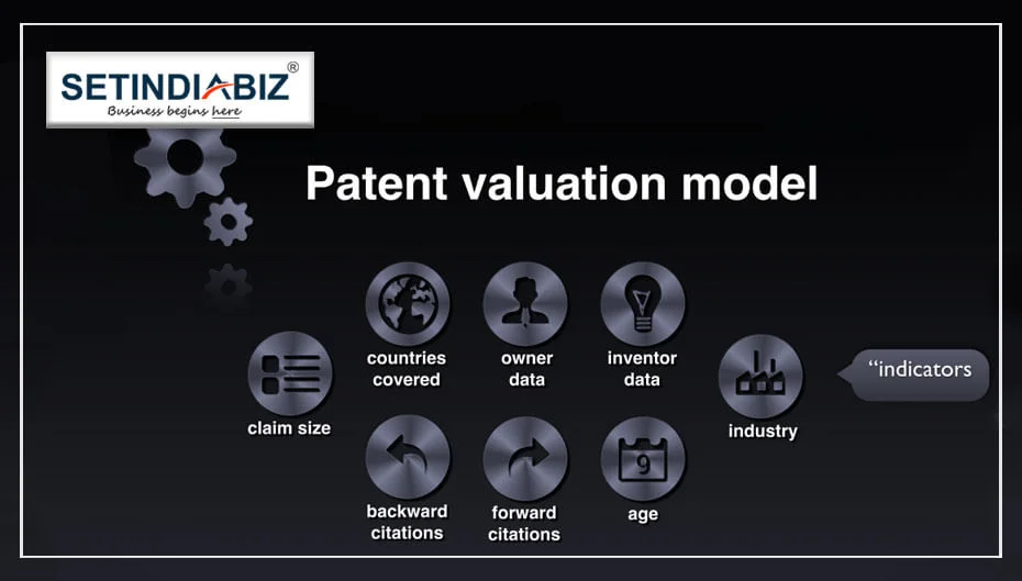 Patent Valuation | Valuation of Patent