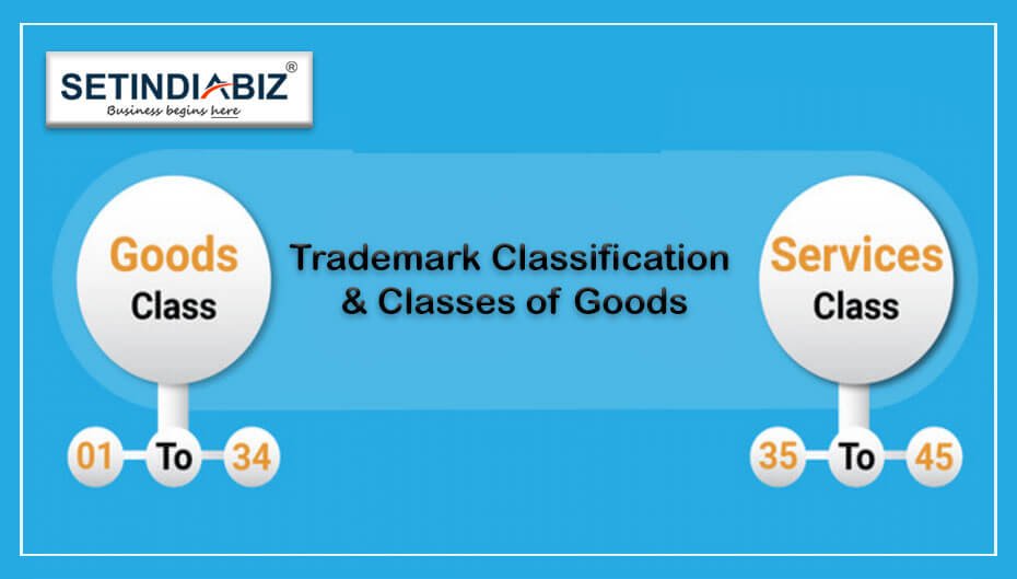 Trademark Classification and Classes of Goods