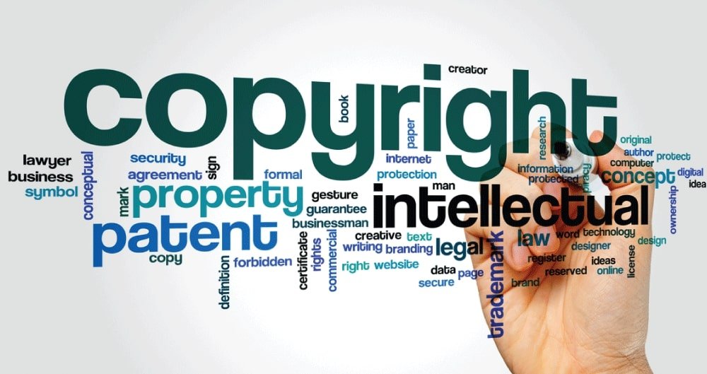 What is Copyright and why is it required?